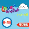 LOVE+ English 1-3 contact information