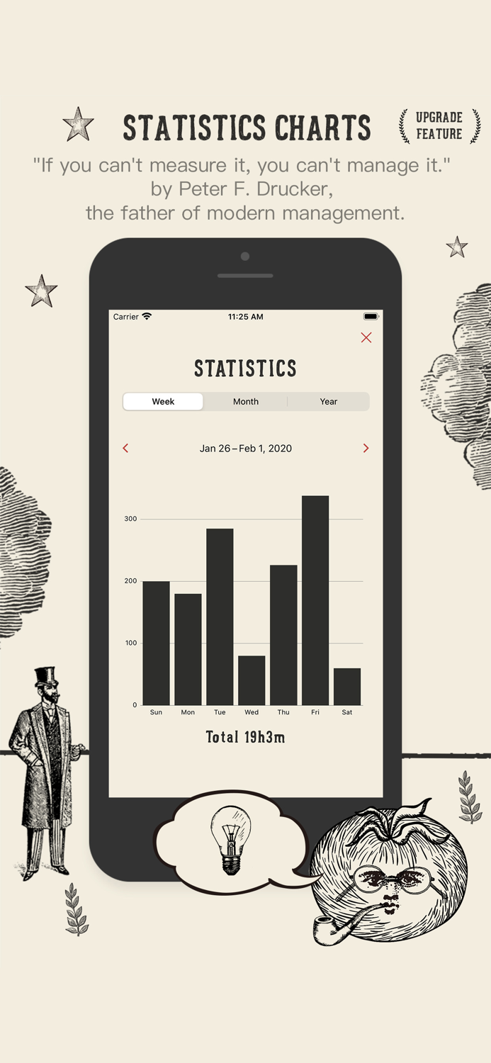 Focus Tomato - Lets focus now