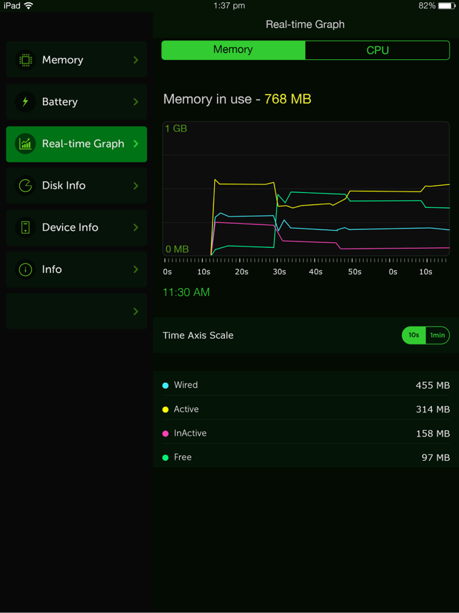 Screenshot ng Mga Monitor ng Aktibidad ng System