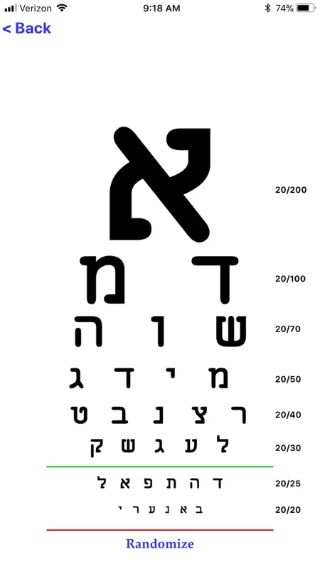 All In One Ophthalmology screenshot 4 of 6