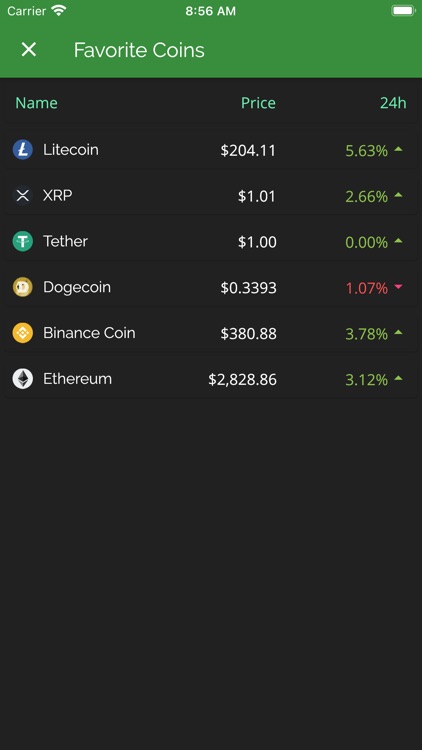 Coin Market Cap - Trading Tool screenshot-8