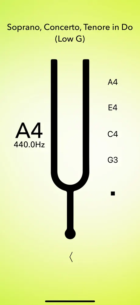 Accordatore di Ukulele Basic