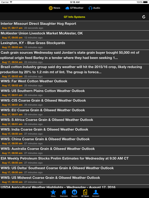 QT Quotes iPad screenshot 4 - Finance app