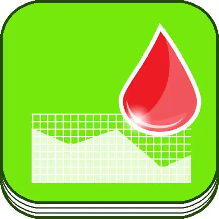 Blood Diary ( Diabetes ) Cheats