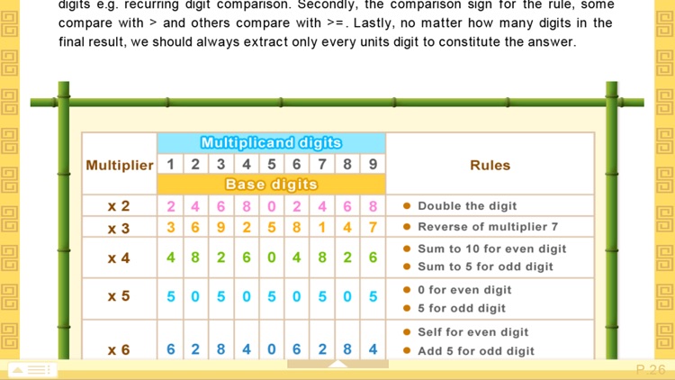 Mental Abacus Book 2 screenshot-7