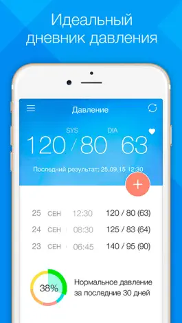 Game screenshot Дневник давления от MedM mod apk