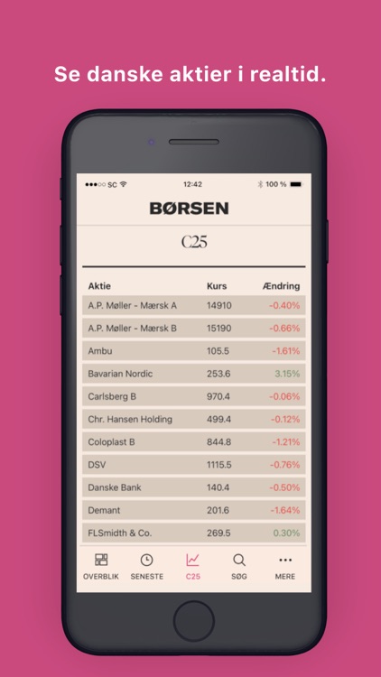 Børsen screenshot-4