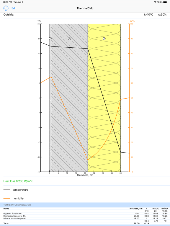 Thermal Transmittance Calc iPad screenshot 8 - Utilities app
