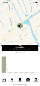 Doppio bike screenshot #2 for iPhone