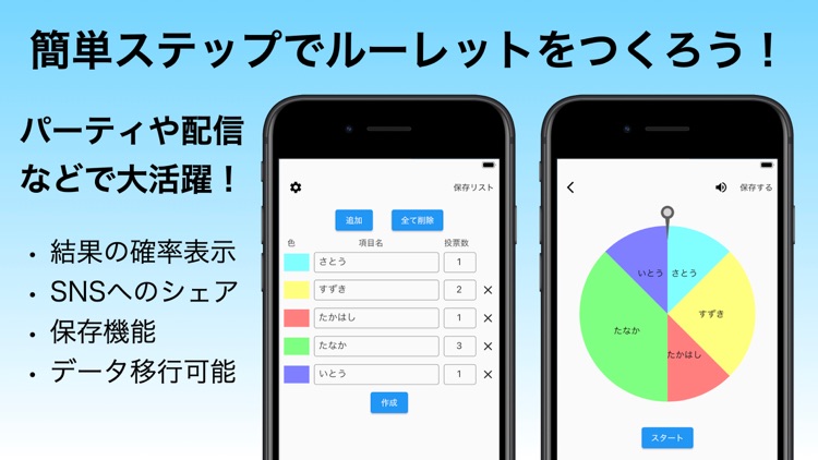 Wheel Spinner - Decision Maker