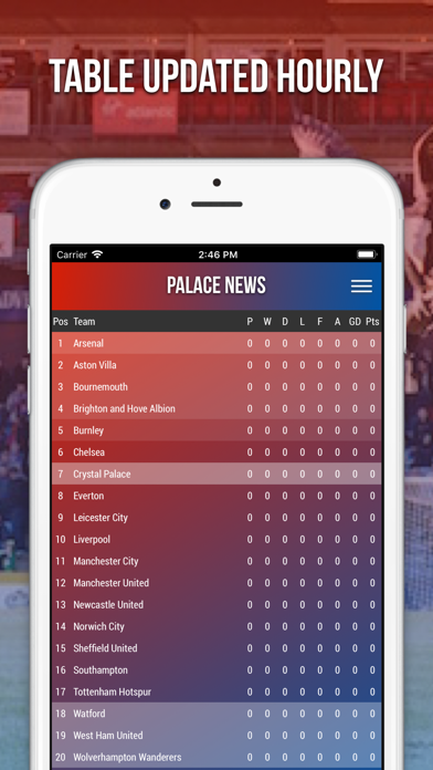 Palace News Screenshot