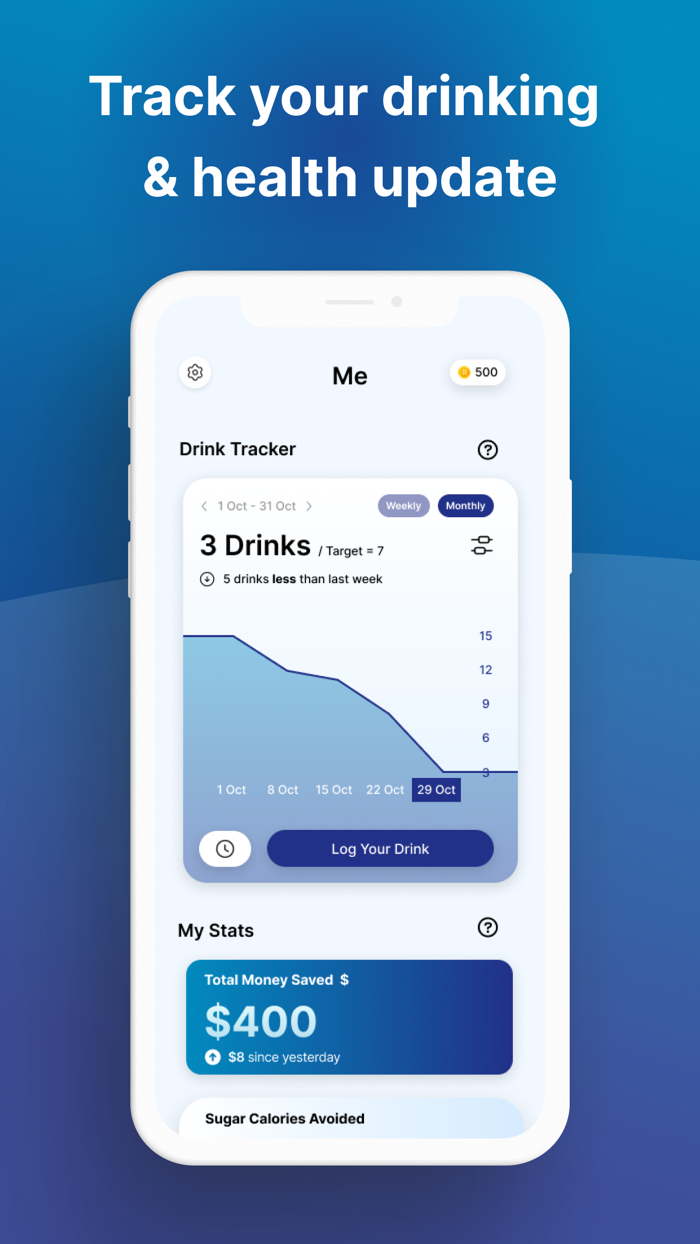 Reframe Drink Less and Thrive