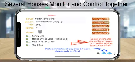 HOS Smart Home BACnet BMS