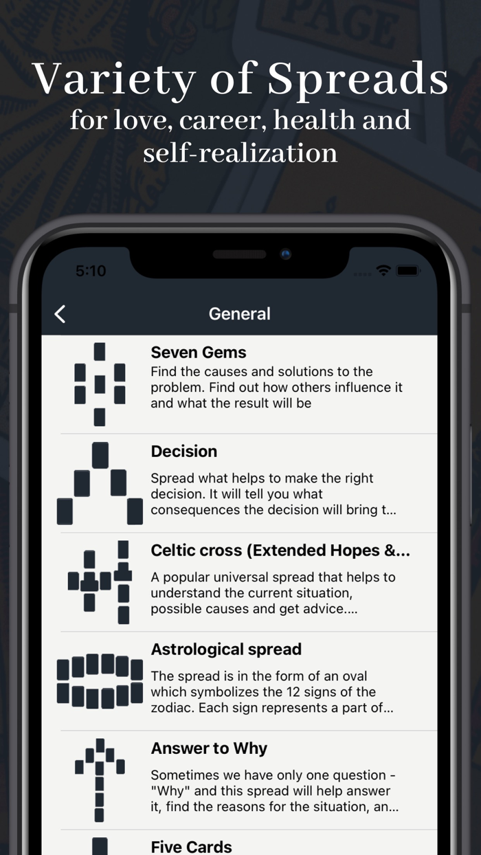 Runic  Tarot Divination
