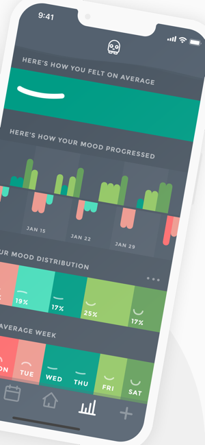 Skærmbillede af Moodistory - Mood Tracker