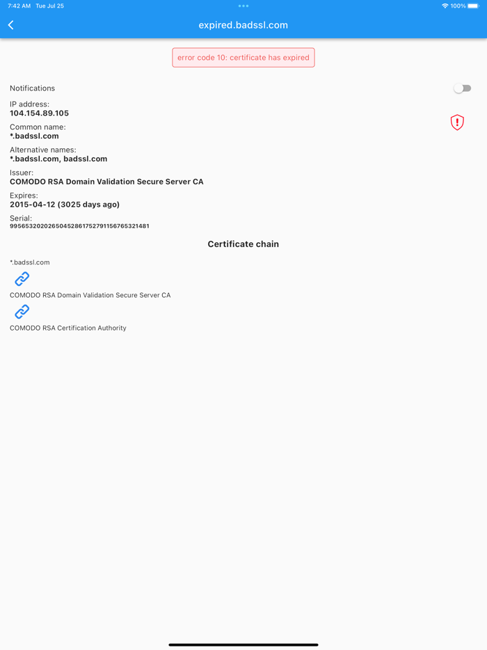 SSL Certificate Test