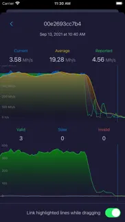 my ethermine - mining monitor problems & solutions and troubleshooting guide - 2