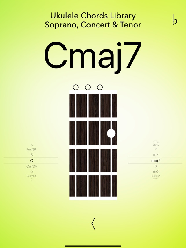 Tenor Ukulele Chords