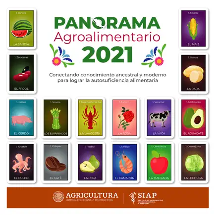 Panorama Agroalimentario 2021 Cheats