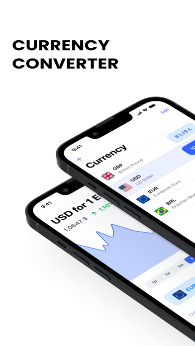 Exchange Rate Currency App Screenshot