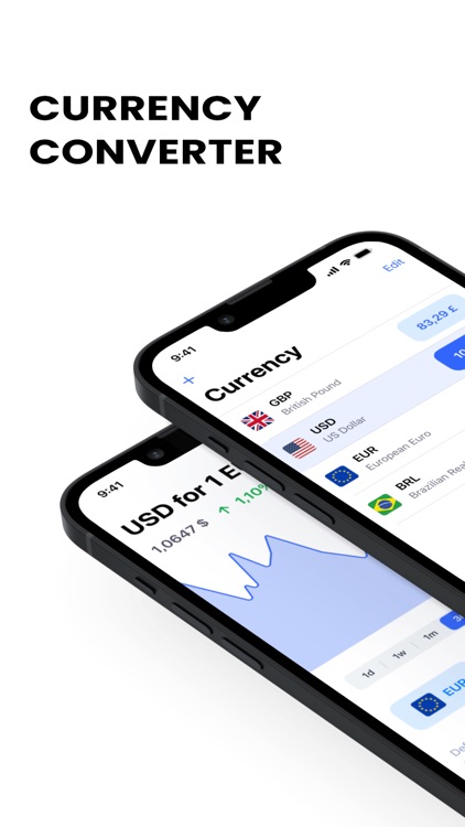 Exchange Rate Currency App screenshot-4