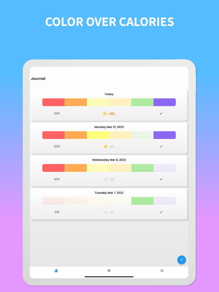 Rainbow Diet Food Journal
