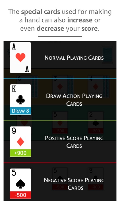 9-Draw: Solitaire Puzzle screenshot-5
