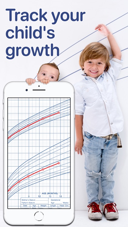 Growth+