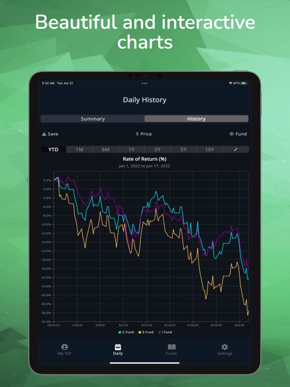 Screenshot #5 pour Daily TSP