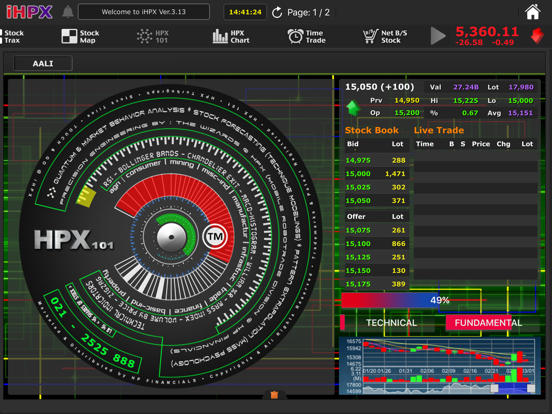 Screenshot #5 pour iHPX