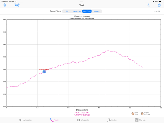 iHikeGPS NZ : LINZ Topo Maps iPad app afbeelding 2