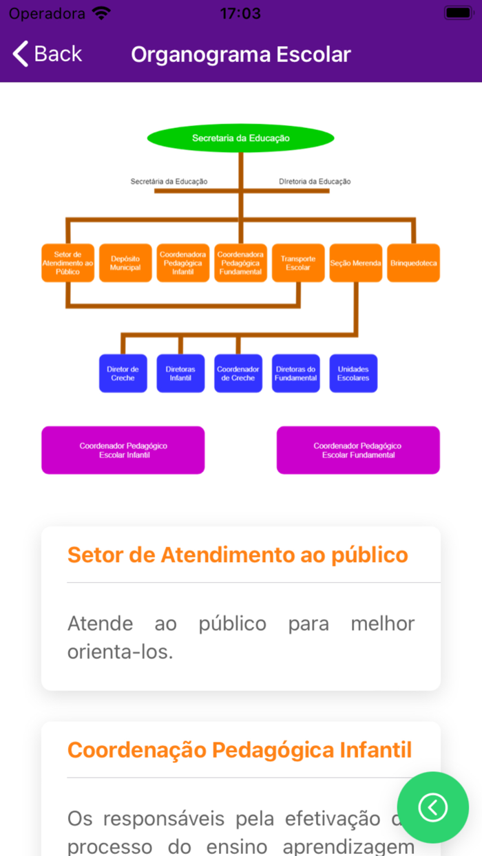 EducaSim Portal da Comunidade
