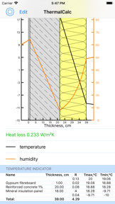 Thermal Transmittance Calc screenshot