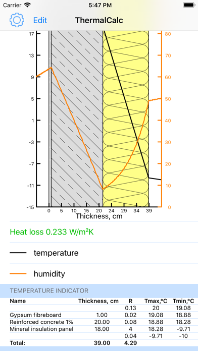 Thermal Transmittance Calc Screenshot