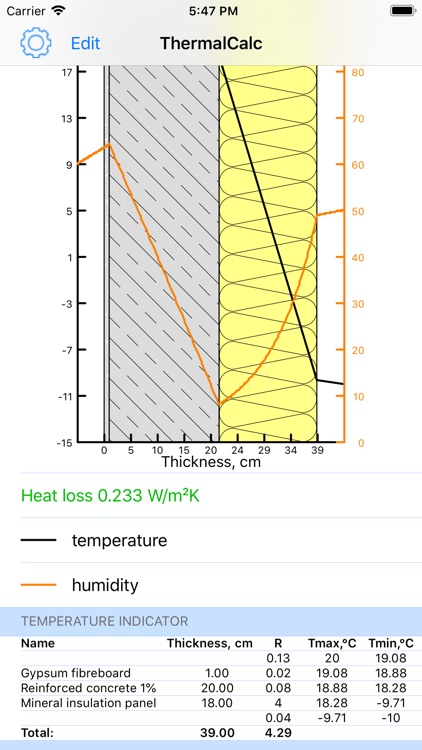 Thermal Transmittance Calc screenshot-7