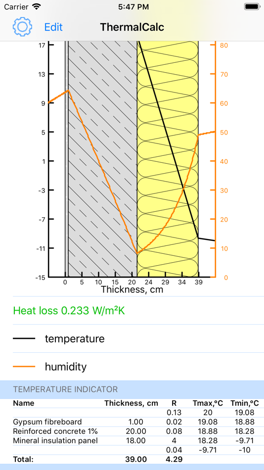 #8. Thermal Transmittance Calc (iOS) 게시자: ALEXEY KOZLOV