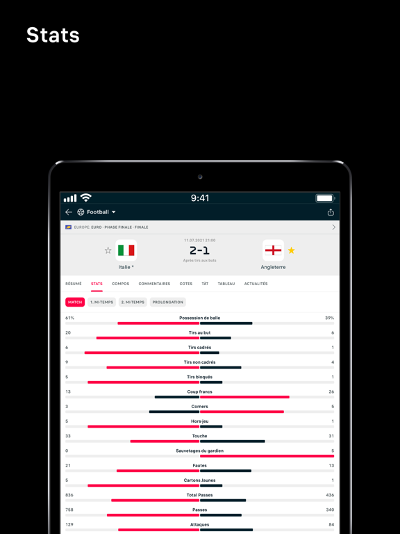 Flashscore - score live