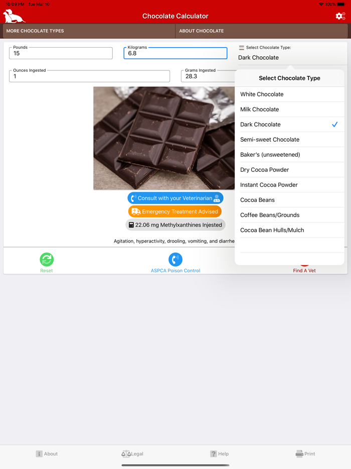 Chocolate Toxicity Calculator