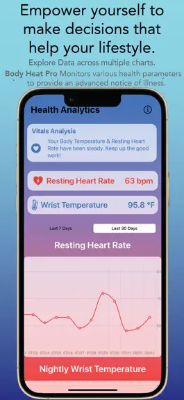 Game screenshot Body Heat Pro mod apk