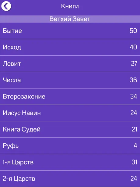 Russian Bible Audio for iPad