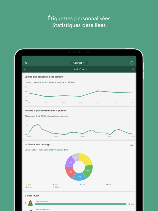 ‎Forest - Restez Concentré Capture d'écran