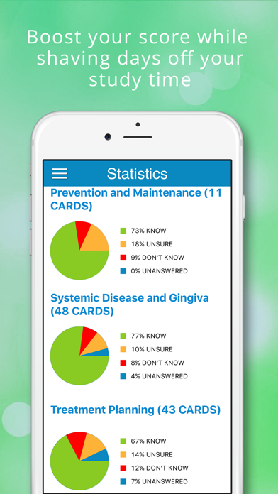 Periodontics Cram Cards Screenshot