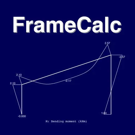 FrameCalcI Cheats