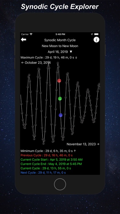 Lunar Phase - Moon Calendarのおすすめ画像8