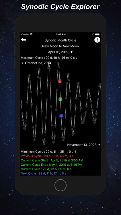 Lunar Phase - Moon Calendar screenshot-7