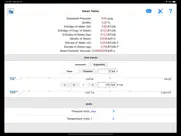 steam tables ipad images 3