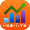 Stocks Tracker:Real-time stock App Feedback