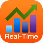 Stocks Tracker:Real-time stock App Alternatives