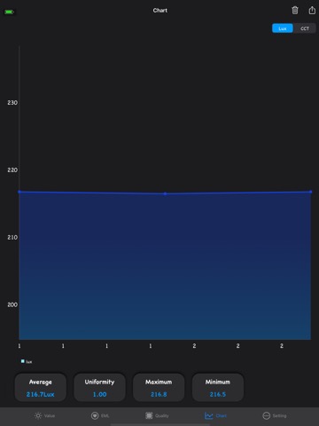 LuxSeeker -  BLE LightMeterのおすすめ画像5