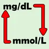 Blood Sugar Unit Converter delete, cancel